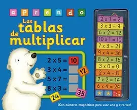 Aprendo las Tablas de Multiplicar