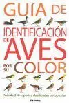Guía de Identificación de las Aves por Su Color