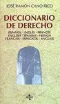 Diccionario de Derecho