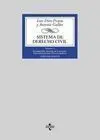 Sistema de Derecho Civil 1
