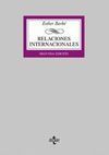 RELACIONES INTERNACIONALES