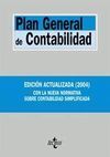 PLAN GENERAL DE CONTABILIDAD