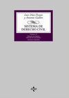 SISTEMAS DE DERECHO CIVIL