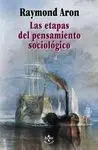 Las Etapas del Pensamiento Sociológico