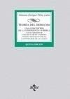 TEORÍA DEL DERECHO