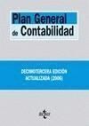 PLAN GENERAL DE CONTABILIDAD