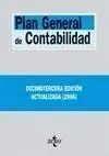 Plan General de Contabilidad