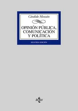 Opinión Pública, Comunicación y Política