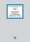 CONCEPTOS BÁSICOS DE DERECHO PROCESAL CIVIL