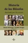 Historia de los Filósofos