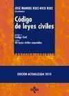 Código de Leyes Civiles 2010