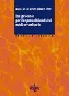 Los Procesos por Responsabilidad Civil Médico-Sani