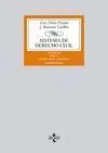 Sistema de Derecho Civil Volumen Iii (Tomo 2)