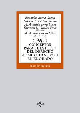 CONCEPTOS PARA EL ESTUDIO DEL DERECHO ADMINISTRATIVO II EN EL GRADO