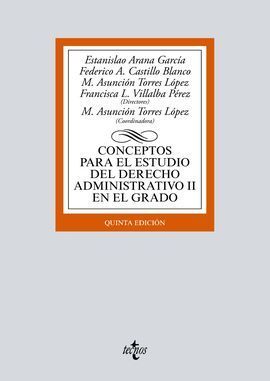 CONCEPTOS PARA EL ESTUDIO DEL DERECHO ADMINISTRATIVO II EN EL GRADO