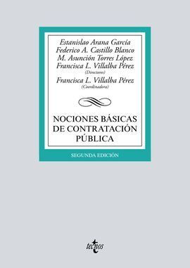 NOCIONES BÁSICAS DE CONTRATACIÓN PÚBLICA