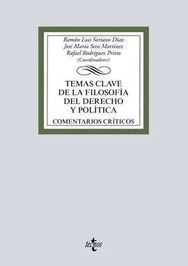 Temas Clave de la Filosofía del Derecho y Política