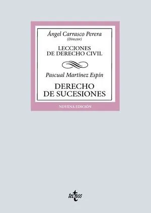 Derecho de Sucesiones