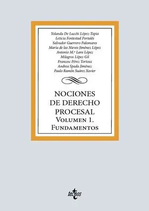 Nociones de Derecho Procesal