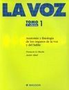 LA VOZ 1.  ANATOMÍA Y FISIOLOGÍA ÓRGANOS VOZ Y DEL HABLA.