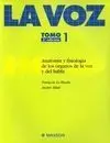 La Voz 1. Anatomía y Fisiología Órganos Voz y del Habla.