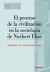 EL PROCESO DE LA CIVILIZACIÓN  EN LA SOCIOLOGÍA DE NORBERT ELIAS