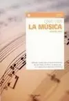 Cómo Leer la Música