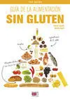 Buena Alimentacion sin Gluten, la