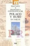 Gramática Contrastiva de Polaco y Ruso en Tablas