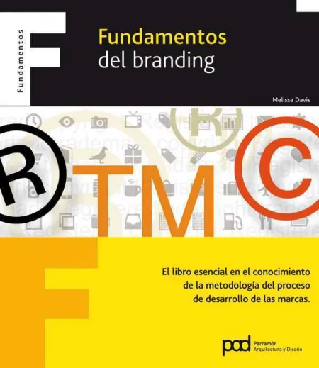 Fundamentos del Branding