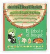 El Árbol y el Bosque