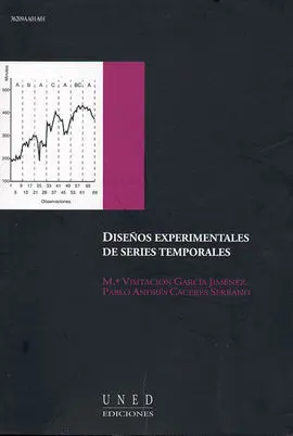 Diseños Experimentales de Series Temporales