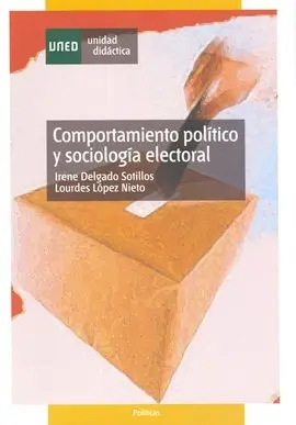 Comportamiento Politico, Partidos y Grupos de Presion