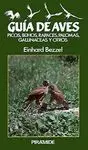 Guía de Aves