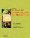 TABLAS DE COMPOSICIÓN DE ALIMENTOS