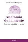 Anatomía de la Mente