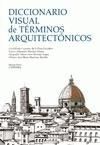 DICCIONARIO VISUAL DE TÉRMINOS ARQUITECTÓNICOS