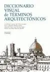 Diccionario Visual de Términos Arquitectónicos