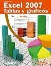 Excel 2007. Tablas y Gráficos