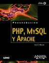 PHP, MYSQL Y APACHE