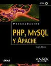 Php, Mysql y Apache