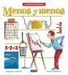 SIMPLEMENTE MATEMÁTICAS. MENOS Y MENOS