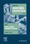 ATLAS DE ANATOMÍA PALPATORIA