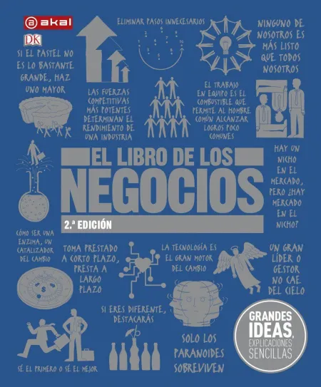 El Libro de los Negocios