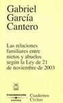 LAS RELACIONES ENTRE NIETOS Y ABULEOS SEGÚN LEY 21 NOVIEMBRE 2003