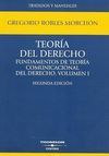TEORÍA DEL DERECHO