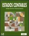 Estados Contables