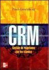 CRM