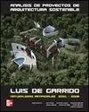Análisis de Proyectos de Arquitectura Sostenible