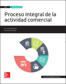 PROCESO INTEGRAL DE LA ACTIVIDAD ECONOMICA GRADO SUPERIOR